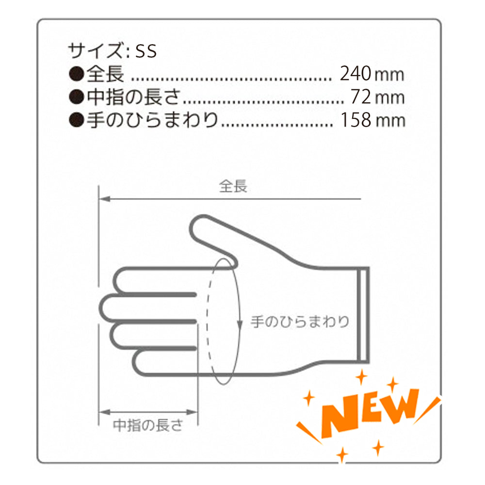 【バラ売り】プラスチックグローブ pvc手袋　 100枚  SS/S/M/L