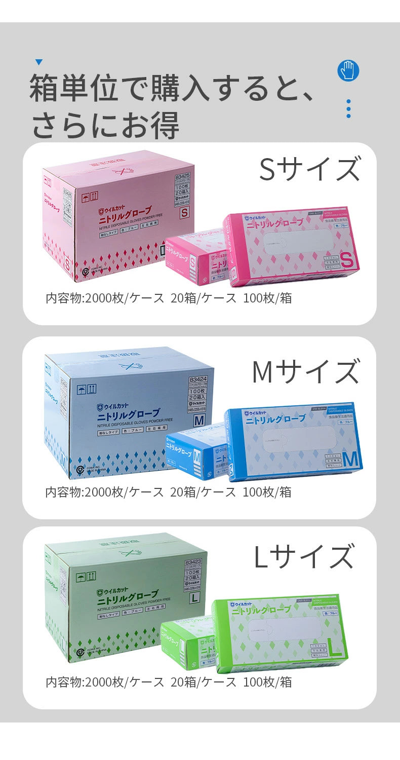 【ケース販売】ウイルカット ニトリル ニトリルグローブ